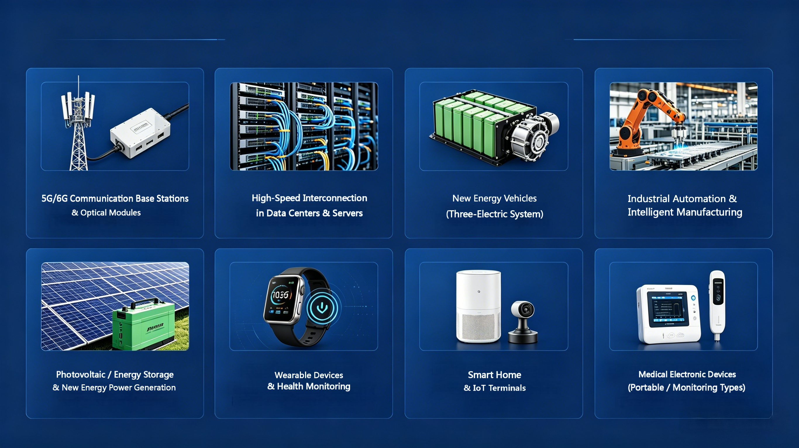 Solutions Overview